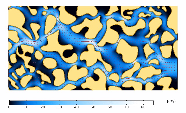 描述速度大小模拟图的图像，显示流体通过孔隙空间。