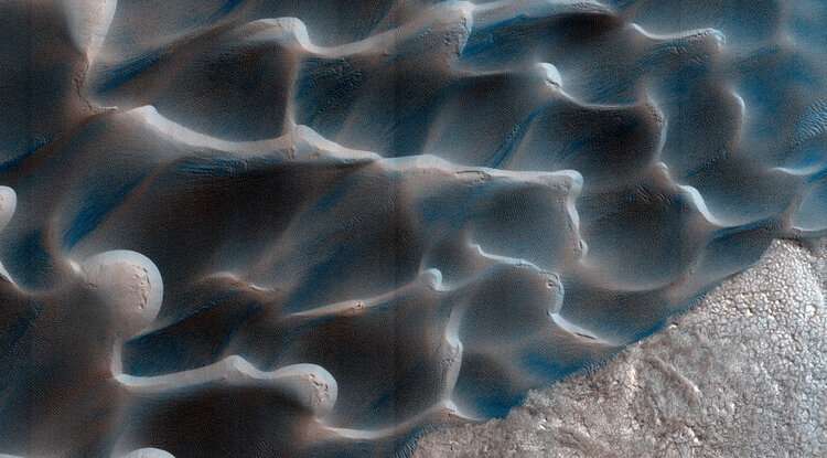 Processes not observed on Earth play major roles in the movement of sand on Mars 80/5000   地球上没有观测到的过程在火星上的沙子运动中起着重要作用
